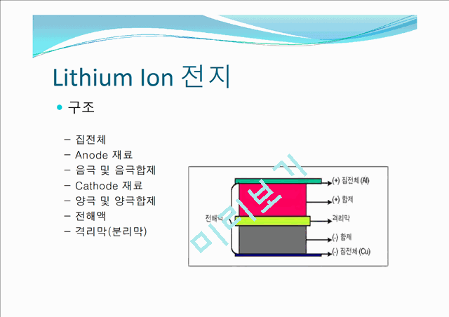 [리튬 이온 전지 분석] 2차 전지 산업현황과 특징 및 리튬 이온 전지의 원리, 장단점,   (8 )